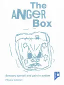 Pudełko złości - Anger Box