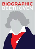 Biografia Beethovena - Biographic Beethoven