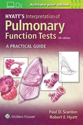 Interpretacja testów czynności płuc według Hyatta - Hyatt's Interpretation of Pulmonary Function Tests