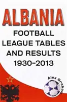 Albania - Tabela i wyniki ligi piłkarskiej 1930-2013 - Albania  -  Football League Tables & Results 1930-2013