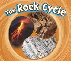 Cykl skalny - Rock Cycle