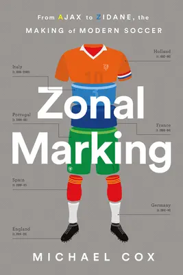 Zonal Marking: Od Ajaxu do Zidane'a - kształtowanie nowoczesnej piłki nożnej - Zonal Marking: From Ajax to Zidane, the Making of Modern Soccer