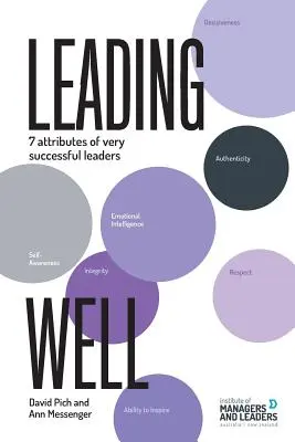 Dobre przywództwo: 7 atrybutów odnoszących sukcesy liderów - Leading Well: 7 attributes of very successful leaders