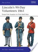 Lincoln's 90-Day Volunteers 1861: Od Fortu Sumter do pierwszego Bull Run - Lincoln's 90-Day Volunteers 1861: From Fort Sumter to First Bull Run