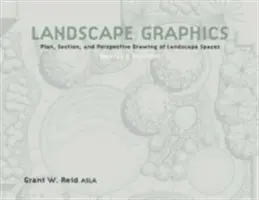 Grafika krajobrazu - Landscape Graphics