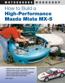 Jak zbudować wyczynową Mazdę Miata MX-5 - How to Build a High-Performance Mazda Miata MX-5