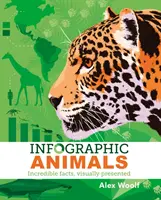 Infographic Animals - Niesamowite fakty przedstawione wizualnie - Infographic Animals - Incredible Facts, Visually Presented