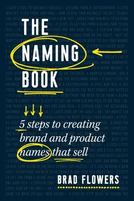 The Naming Book: 5 kroków do tworzenia nazw marek i produktów, które się sprzedają - The Naming Book: 5 Steps to Creating Brand and Product Names That Sell