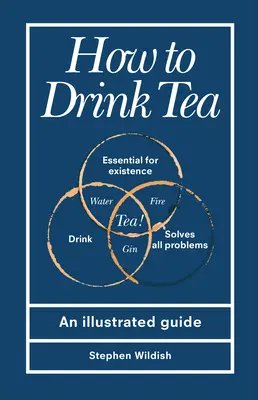 Jak pić herbatę - How to Drink Tea