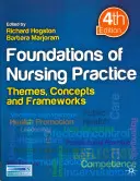 Podstawy praktyki pielęgniarskiej: Tematy, koncepcje i ramy - Foundations of Nursing Practice: Themes, Concepts and Frameworks