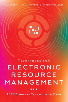 Techniki elektronicznego zarządzania zasobami: TERMS i przejście do Open - Techniques for Electronic Resource Management: TERMS and the Transition to Open