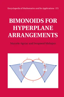 Bimonoidy dla układów hiperpłaszczyznowych - Bimonoids for Hyperplane Arrangements