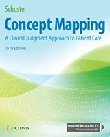 Mapowanie koncepcji: Podejście oparte na ocenie klinicznej do opieki nad pacjentem - Concept Mapping: A Clinical Judgment Approach to Patient Care