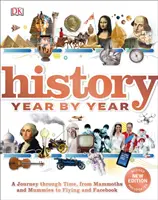 Historia rok po roku - podróż w czasie, od mamutów i mumii do latania i Facebooka - History Year by Year - A journey through time, from mammoths and mummies to flying and facebook