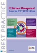 Zarządzanie usługami w oparciu o Itil - Itil Service Management Based on Itil