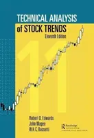 Analiza techniczna trendów giełdowych - Technical Analysis of Stock Trends