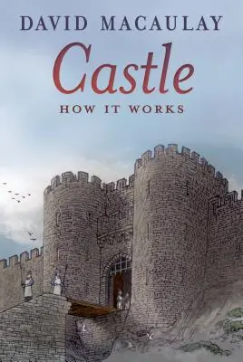 Zamek: Jak to działa - Castle: How It Works