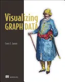 Wizualizacja danych graficznych - Visualizing Graph Data