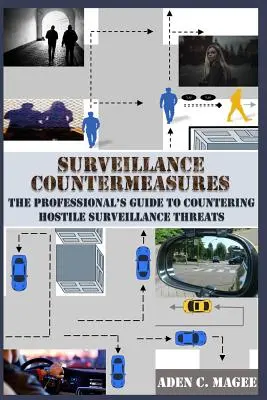 Środki przeciwdziałania inwigilacji: Przewodnik profesjonalisty po przeciwdziałaniu wrogim zagrożeniom inwigilacyjnym - Surveillance Countermeasures: The Professional's Guide to Countering Hostile Surveillance Threats