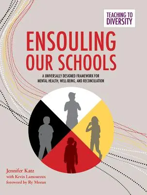 Ensouling Our Schools: Uniwersalne ramy dla zdrowia psychicznego, dobrego samopoczucia i pojednania - Ensouling Our Schools: A Universally Designed Framework for Mental Health, Well-Being, and Reconciliation