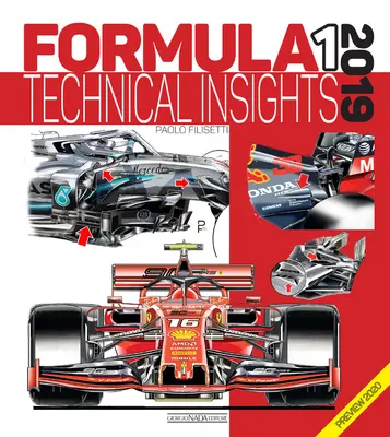 Formuła 1 2019: spostrzeżenia techniczne (zapowiedź 2020) - Formula 1 2019: Technical Insights (Preview 2020)