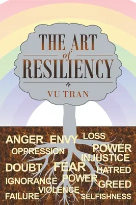 Sztuka odporności - The Art of Resiliency