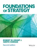 Podstawy strategii - Foundations of Strategy