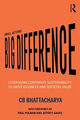 Małe działania, duża różnica: Wykorzystanie zrównoważonego rozwoju korporacyjnego do napędzania wartości biznesowej i społecznej - Small Actions, Big Difference: Leveraging Corporate Sustainability to Drive Business and Societal Value