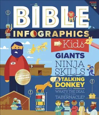 Infografiki biblijne dla dzieci(tm): Giganci, umiejętności ninja, gadający osioł i o co chodzi z przybytkiem? - Bible Infographics for Kids(tm): Giants, Ninja Skills, a Talking Donkey, and What's the Deal with the Tabernacle?