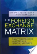 Matryca walutowa: Nowe ramy dla zrozumienia ruchów walutowych - The Foreign Exchange Matrix: A New Framework for Understanding Currency Movements