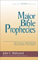 Główne proroctwa biblijne: 37 kluczowych proroctw, które dotyczą ciebie dzisiaj - Major Bible Prophecies: 37 Crucial Prophecies That Affect You Today