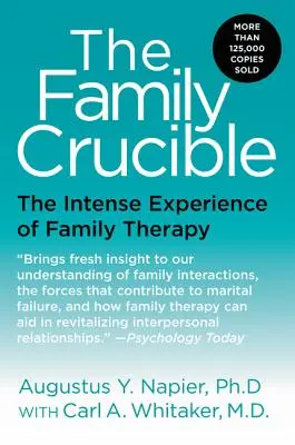 Tygiel rodzinny - Family Crucible