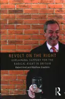 Bunt na prawicy: Wyjaśnienie poparcia dla radykalnej prawicy w Wielkiej Brytanii - Revolt on the Right: Explaining Support for the Radical Right in Britain