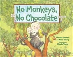 Nie ma małp, nie ma czekolady - No Monkeys, No Chocolate