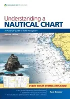 Zrozumieć mapę morską: Praktyczny przewodnik po bezpiecznej nawigacji - Understanding a Nautical Chart: A Practical Guide to Safe Navigation