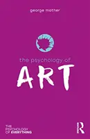 Psychologia sztuki - The Psychology of Art