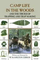 Życie obozowe w lesie: I sztuczki zastawiania pułapek, wydanie drugie - Camp Life in the Woods: And The Tricks Of Trapping And Trap Making, Second Edition