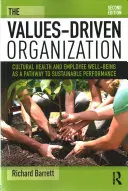 Organizacja kierująca się wartościami: Zdrowie kulturowe i dobre samopoczucie pracowników jako droga do zrównoważonej wydajności - The Values-Driven Organization: Cultural Health and Employee Well-Being as a Pathway to Sustainable Performance