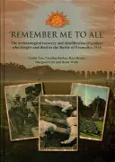 „Remember Me To All - 'Remember Me To All'