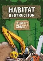 Niszczenie siedlisk - Habitat Destruction