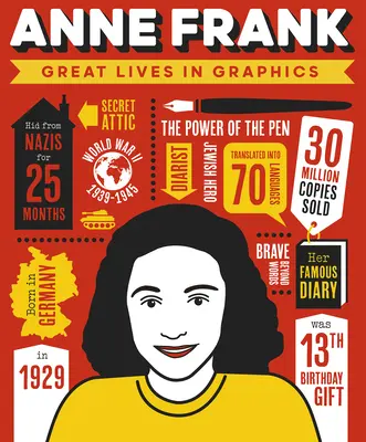 Wielkie życia w grafice: Anne Frank - Great Lives in Graphics: Anne Frank