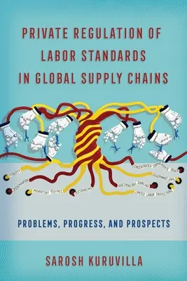 Prywatne regulacje standardów pracy w globalnych łańcuchach dostaw - Private Regulation of Labor Standards in Global Supply Chains