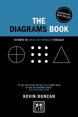 The Diagrams Book: Wydanie z okazji 5. rocznicy - The Diagrams Book: 5th Anniversary Edition