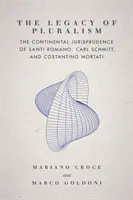 Dziedzictwo pluralizmu: Kontynentalna jurysprudencja Santi Romano, Carla Schmitta i Costantino Mortatiego - The Legacy of Pluralism: The Continental Jurisprudence of Santi Romano, Carl Schmitt, and Costantino Mortati