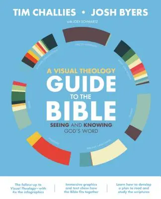 Wizualny przewodnik teologiczny po Biblii: Widzenie i poznawanie Słowa Bożego - A Visual Theology Guide to the Bible: Seeing and Knowing God's Word