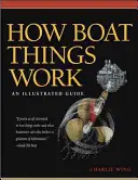 Jak działają łodzie: Ilustrowany przewodnik - How Boat Things Work: An Illustrated Guide