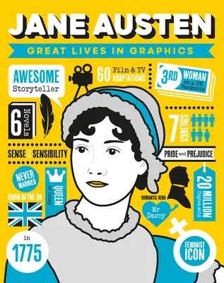 Wielkie postacie w grafice: Jane Austen - Great Lives in Graphics: Jane Austen