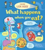 Zobacz, co się dzieje, gdy jesz - Look Inside What Happens When You Eat