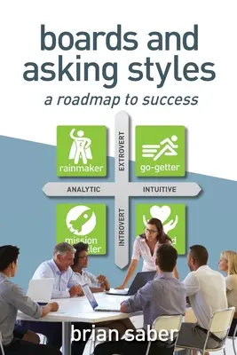 Tablice i style zadawania pytań: Mapa drogowa do sukcesu - Boards and Asking Styles: A Roadmap to Success