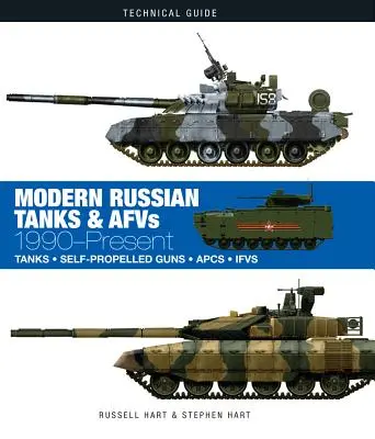 Nowoczesne rosyjskie czołgi i pojazdy przeciwlotnicze: 1990 - teraźniejszość - Modern Russian Tanks & AFVs: 1990-Present